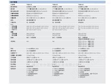 TKBA10SKFTKBA10**皮帶輪對中儀TKBA10 光學儀器 SKFTKBA10