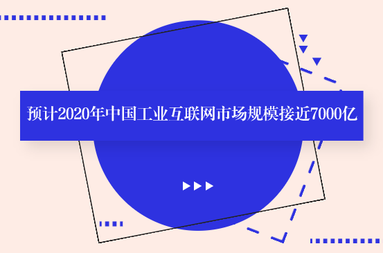 预计2020年中国工业互联网市场规模接近7000亿 预计2020年中国工业互联网市场规模接近7000亿