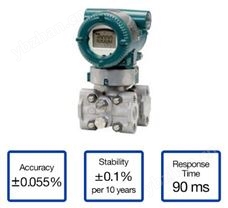 EJA430E壓力變送器