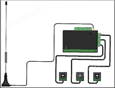 JW-WWY-333見微?絕緣在線預警系統 開關柜帶電安裝