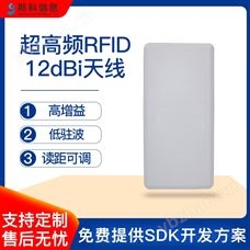 CK-A12Crfid高增益低駐波12dbi圓極化遠距離天線