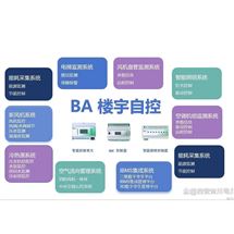 亚川DDC可编程控制器YCS-1244C（IP）国产