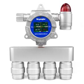 SK/MIC-600-K过程气体分析仪