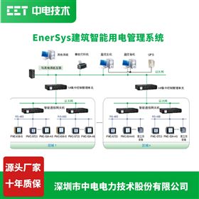 楼宇远程运维 能耗分项计量节能降碳平台