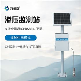 WX-SY1渗压自动监测站