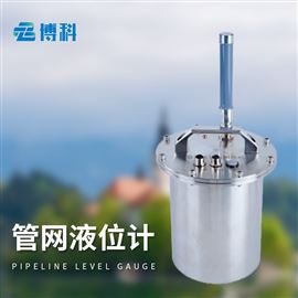 BK-GSW1雨污排水管网流量监测系统