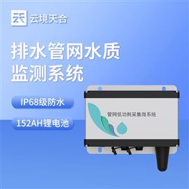 TH-GWS03排水管网水质监测系统