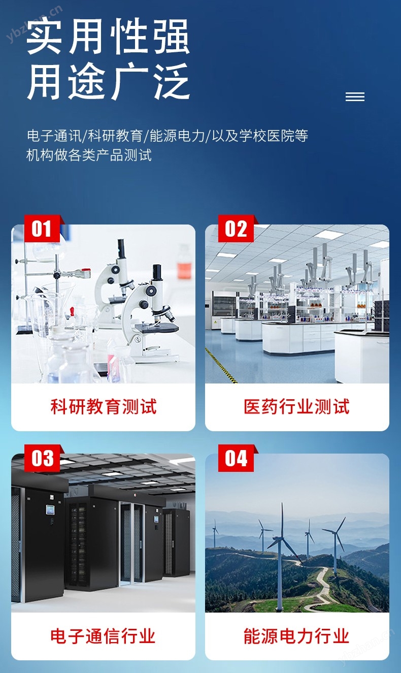 步入式高低溫濕熱交變試驗室