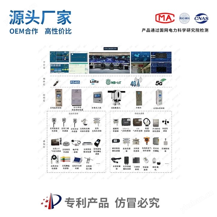 配電站所智能輔助控制系統