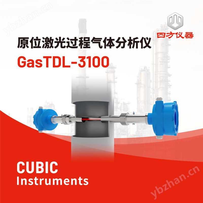 水泥行業激光氣體分析儀