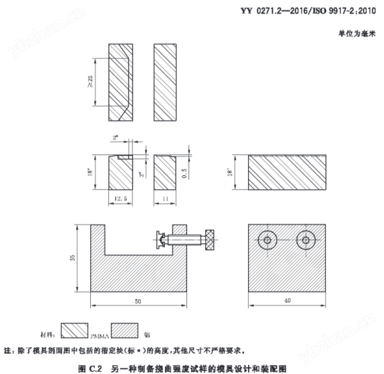 撓曲強度試樣測試模具2 種類齊全.