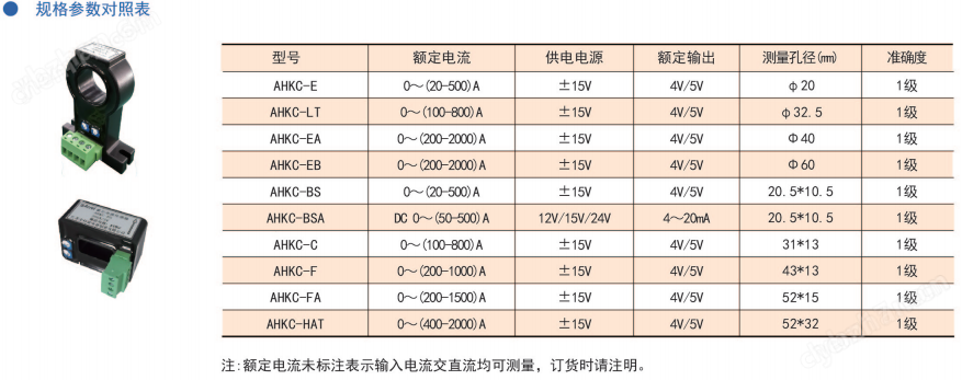安科瑞開(kāi)口式交直流霍爾電流變速器