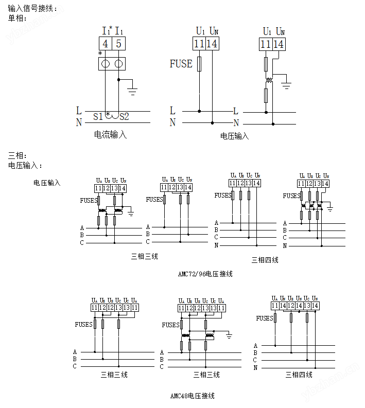 可编程电测仪表三相电压表
