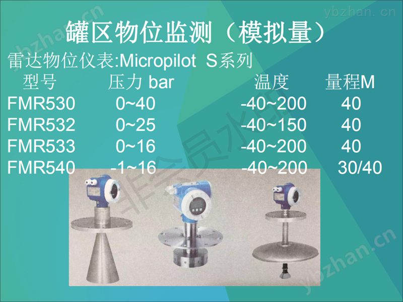 罐區(qū)物位監(jiān)測模擬量FMR530FMR532 E+H雷達-雷達物位計