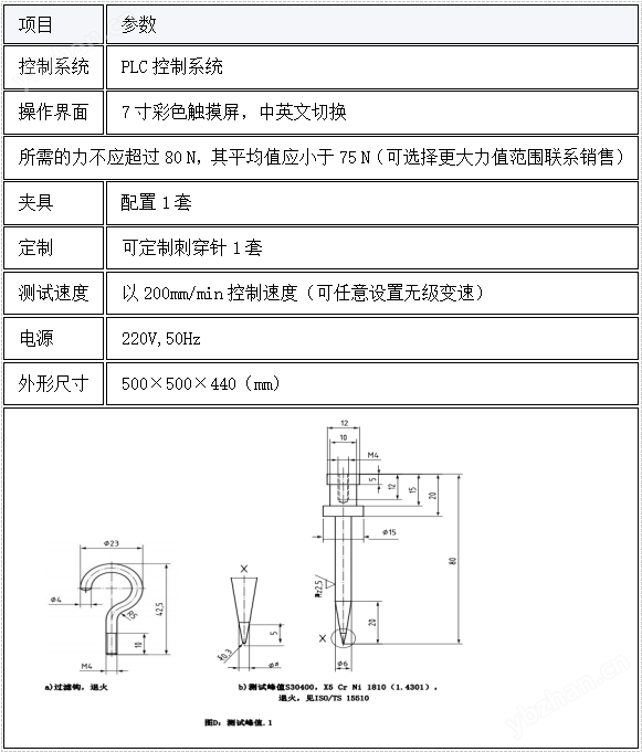 藥液轉(zhuǎn)移器刺穿力測試儀 專業(yè)生產(chǎn)
