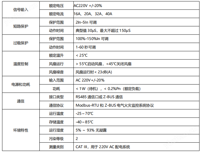 領(lǐng)啟智能LQXL-D 單相防火限流式保護(hù)器