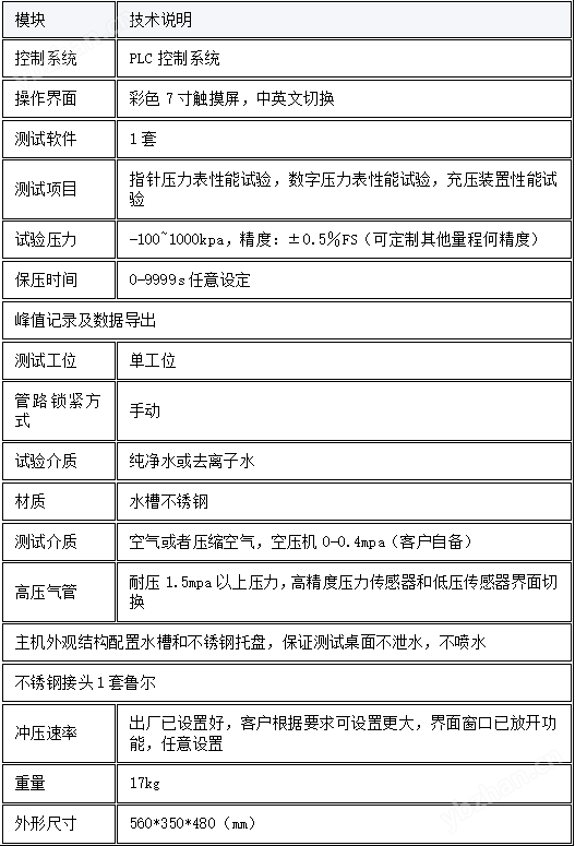 球囊充壓裝置綜合性能測試儀 詳細介紹