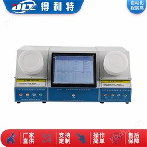 ASTM D4742/IP229氧化安定性測定儀