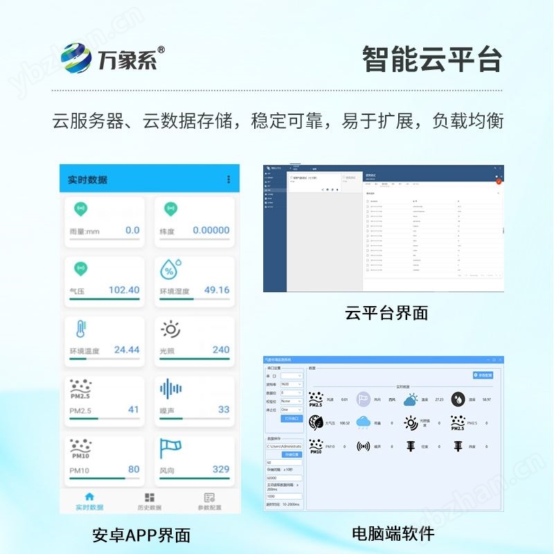 超声波自动气象站系统