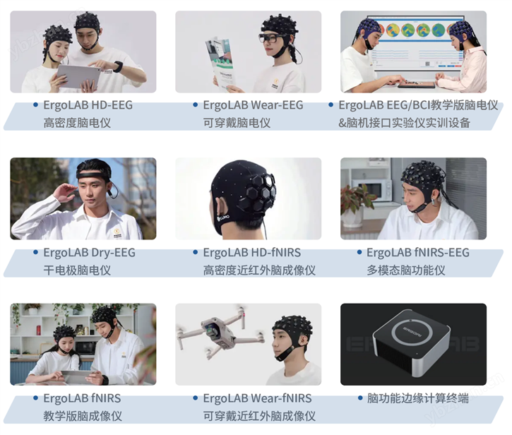 ErgoAI®脑机接口与类脑智能实训设备
