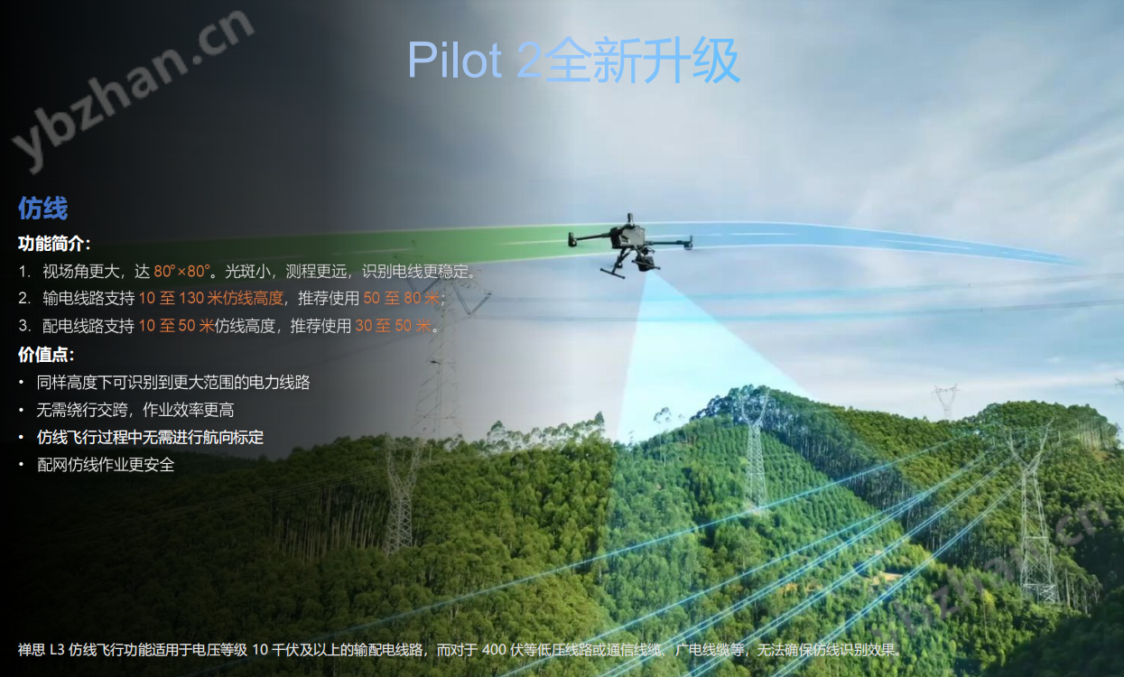 大疆M400搭载禅思L3长测程激光雷达新旗舰