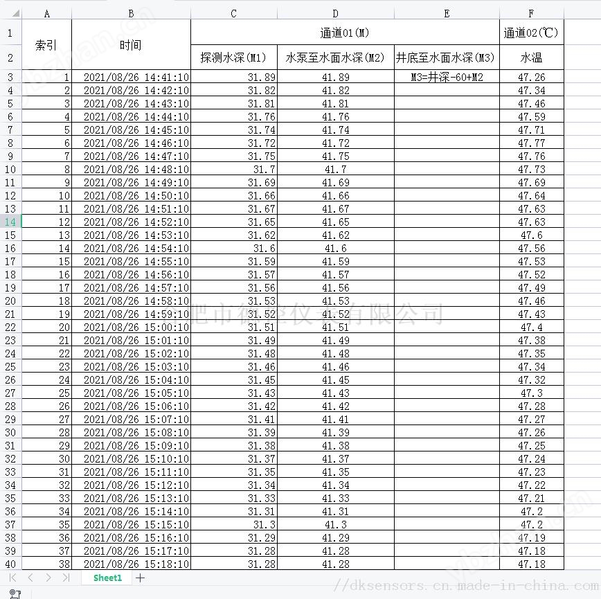 深水井动水位自动监测仪 抽水试验应用