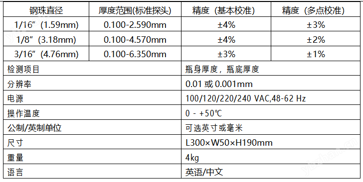 霍尔效应壁厚仪