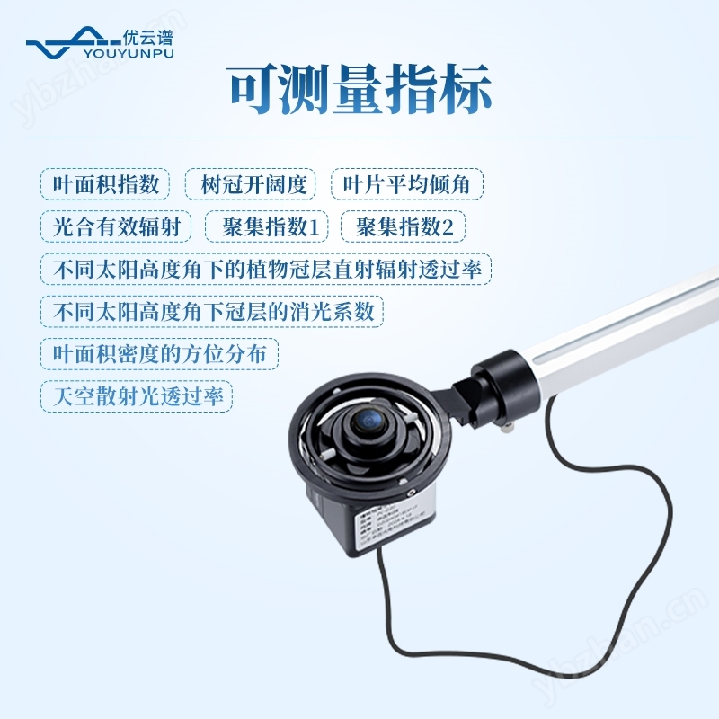 植物冠層分析系統(tǒng)