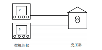 從逆功率跳閘到動態控頻：安科瑞防逆流裝置核心功能在小型光伏廠的落地實踐