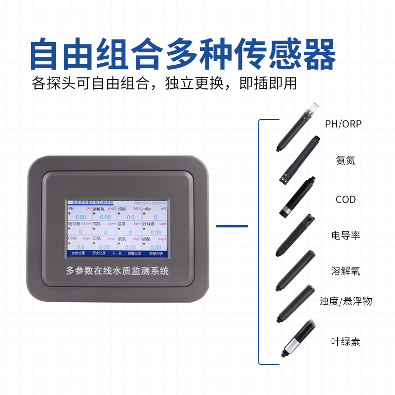 化學需氧量水質在線自動監測儀—水產養殖怕水質差，COD監測很重要。