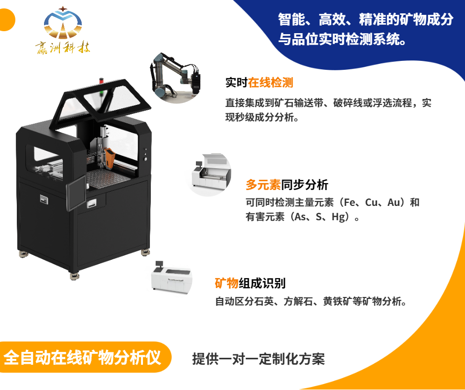 全自動在線礦物分析儀.png