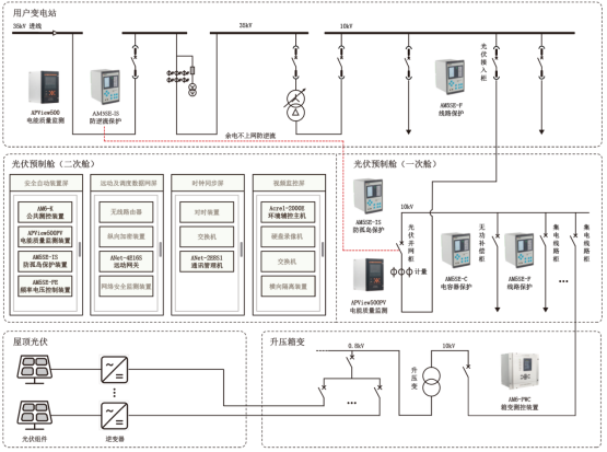 已過濾：零碳園區建設的突破之路(1)1372.png