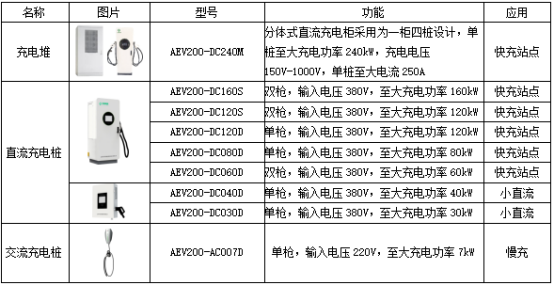已過濾：零碳園區建設的突破之路(1)2394.png