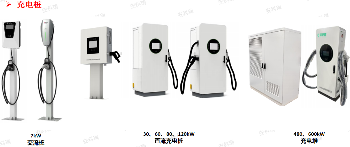 虚拟电厂+安科瑞：技术融合驱动能源变革