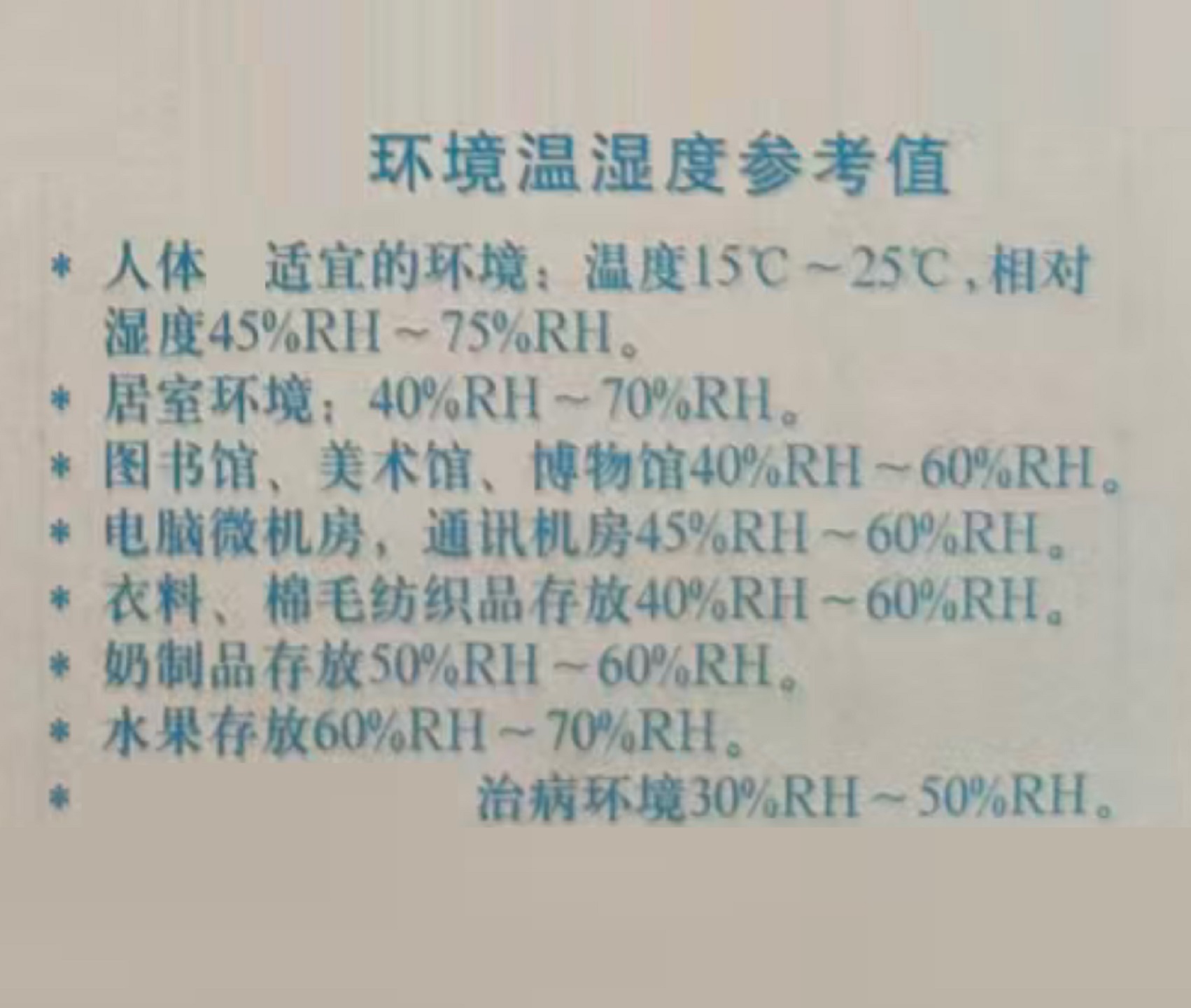 壁挂温湿度表型号:WS2020-A1库号：M411706