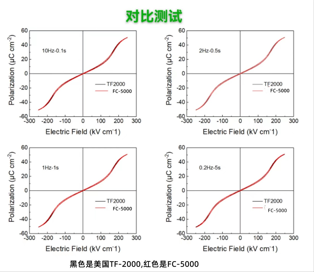 FE-5000W+型综合铁电测试仪9.png