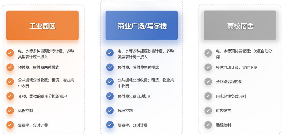 智能预付费电表DTSY1352互感器接入远程充值：电力管理新利器