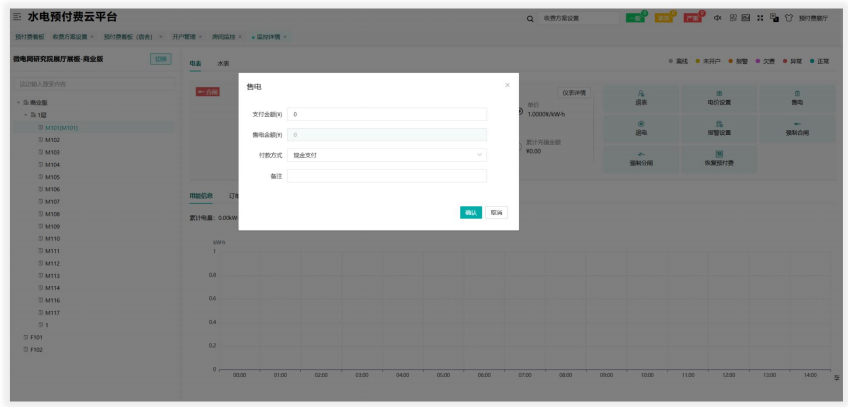 智能预付费电表DTSY1352互感器接入远程充值：电力管理新利器
