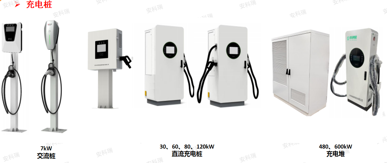 聚合分散能源，释放电网弹性 —— 安科瑞助力广西虚拟电厂建设