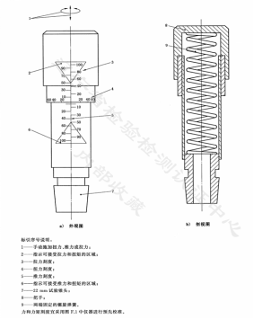 手持式麻醉呼吸接頭22mm鎖接錐套鎖接可靠性實驗裝置