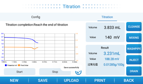 電位滴定儀界面