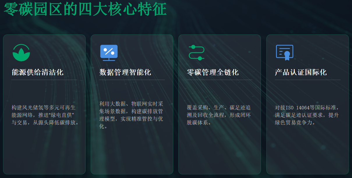 双碳倒计时！安科瑞零碳园区解决方案，让园区减碳更高效、更省钱