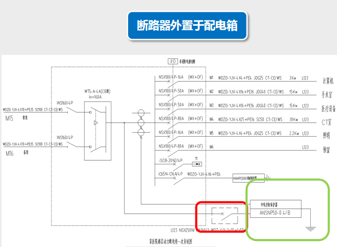 image.png 安科瑞 ANSNP 中线安防保护器:末端 N 线电流治理,筑牢供配电安全防线