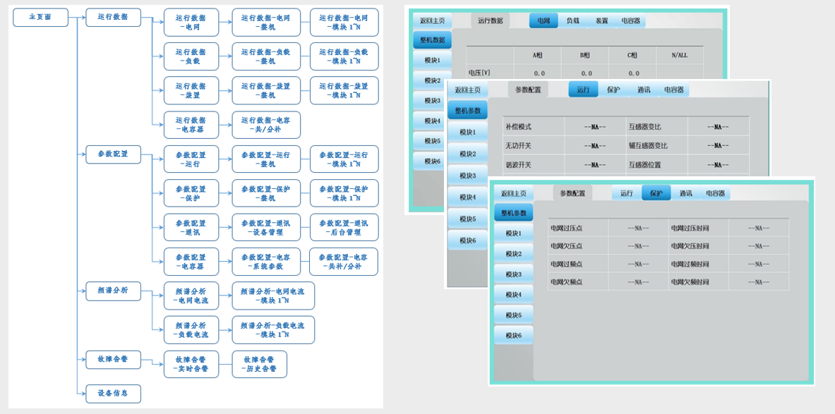 image.png 安科瑞 ANSNP 中线安防保护器:末端 N 线电流治理,筑牢供配电安全防线