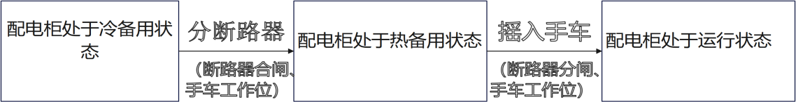 C:/Users/28720/AppData/Local/Temp/绘图1.png绘图1