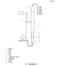 氧化铝磨损指数测定仪 测试用途