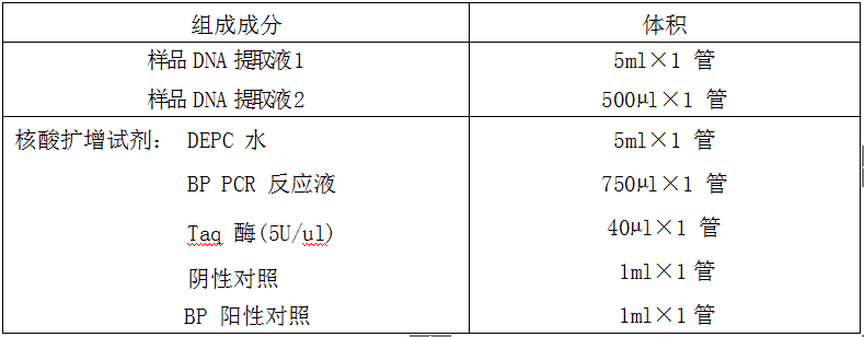 组成成分.png 组成成分.png
