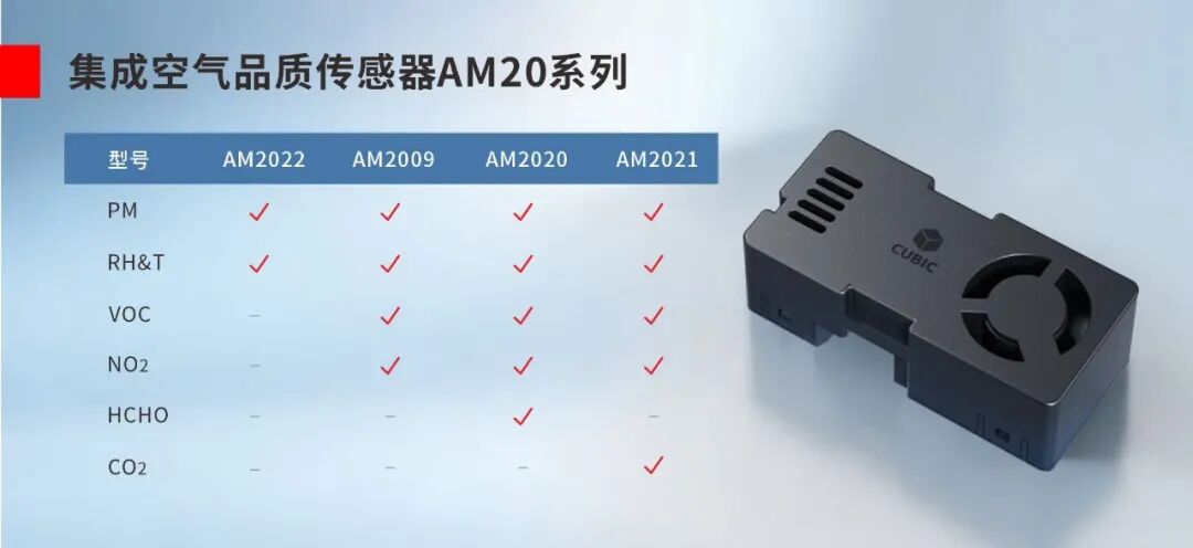 以硬核实力 赢行业认可｜四方光电再获中国冷暖智造&ldquo;年度卓越品牌&ldquo;奖