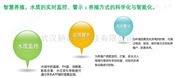 智慧水產(chǎn)養(yǎng)殖生產(chǎn)管控解決方系統(tǒng)功能-水質(zhì)在線監(jiān)測系統(tǒng)