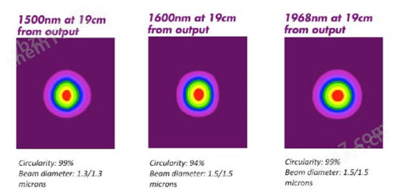 TiTan连续光学参量振荡器OPO